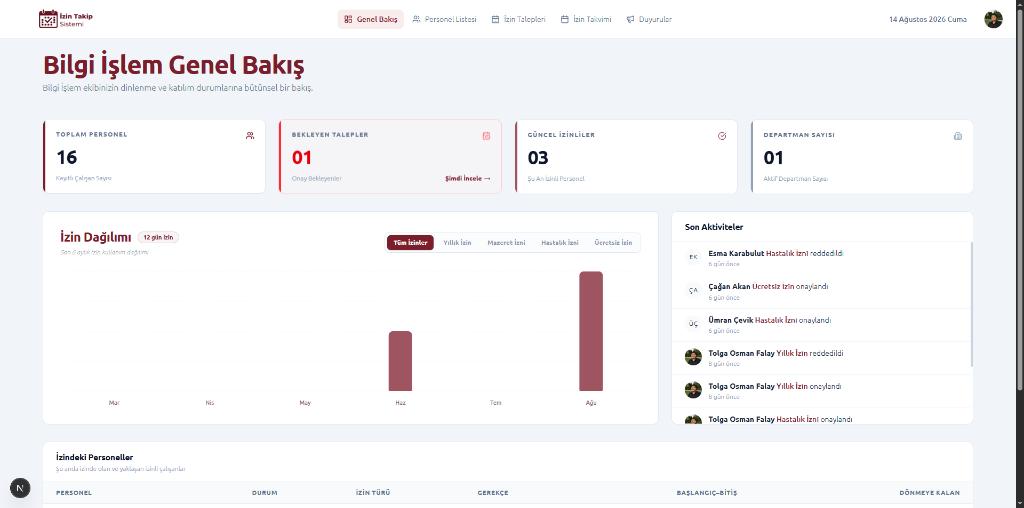 Staff Leave Tracker — screenshot 1